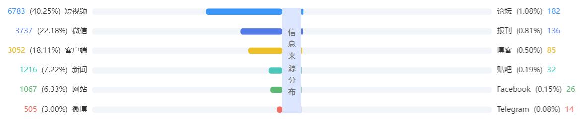 海尔全屋家居木门新品石墨烯木门引领家装材料云顶国际集团新潮流(图3)