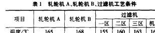 云顶国际集团新型家具水床的推出水床膜的具体研制情况(图11)