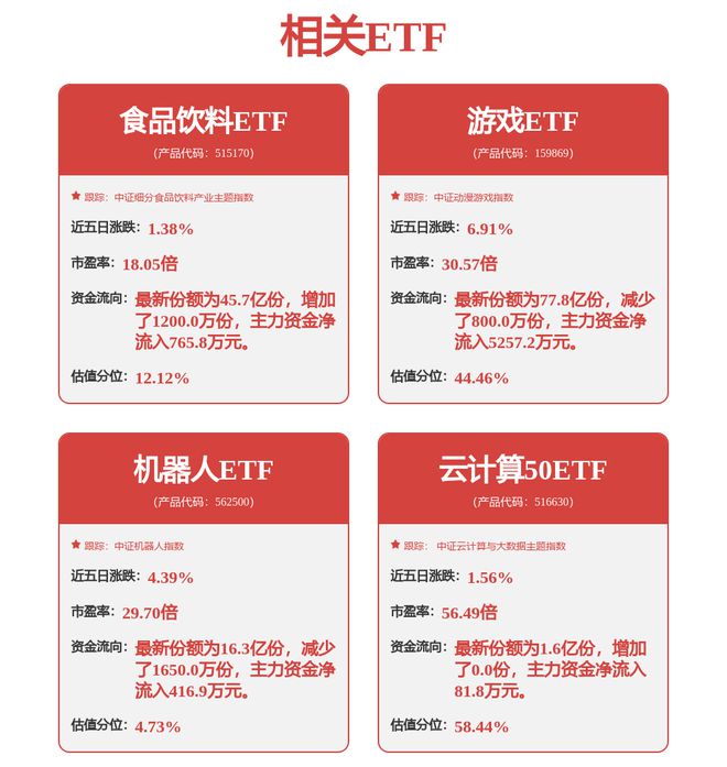 【机构调研记录】弘毅远方基金云顶国际集团调研弘亚数控、聚和材料等7只个股（附名单）(图1)