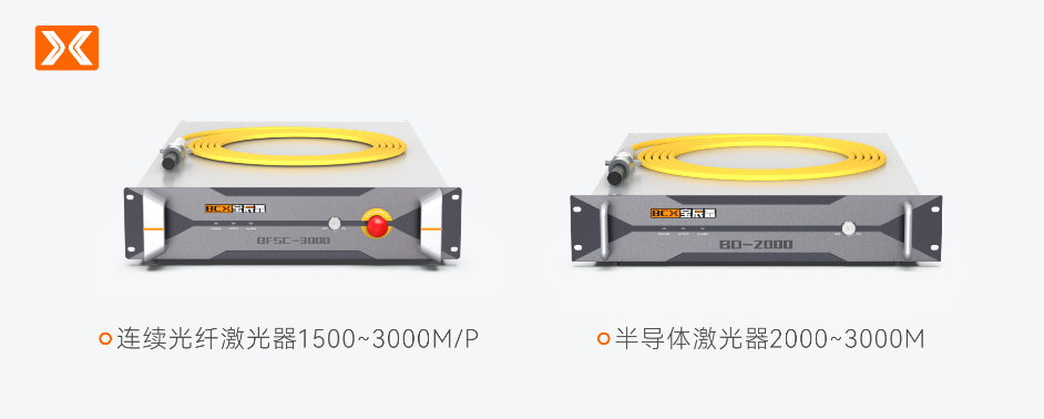 云顶国际集团以光封边稳定高效：宝辰鑫激光封边解决方案 助力木工家具制造智能化升级(图6)